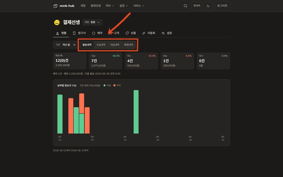 결제선생 현황 화면에서 보낸 것, 받은 것, 못 받은 것을 나눠 보기