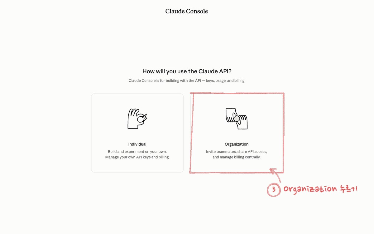 How will you use the Claude API 화면. 오른쪽 Organization 카드에 빨간 네모와 3번 Organization 누르기